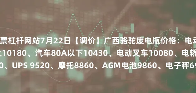 股票杠杆网站7月22日【调价】广西骆驼废电瓶价格：电动10130、汽车80A以上10180、汽车80A以下10430、电动叉车10080、电轿9910、牵引10140、UPS 9520、摩托8860、AGM电池9860、电子秤6920、EFB10390。（单位：元/吨）（含3%增值税）